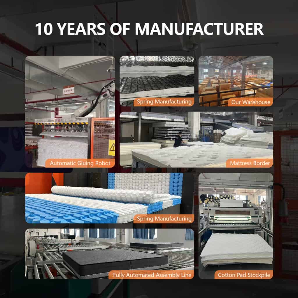 milado mattress manufacturer