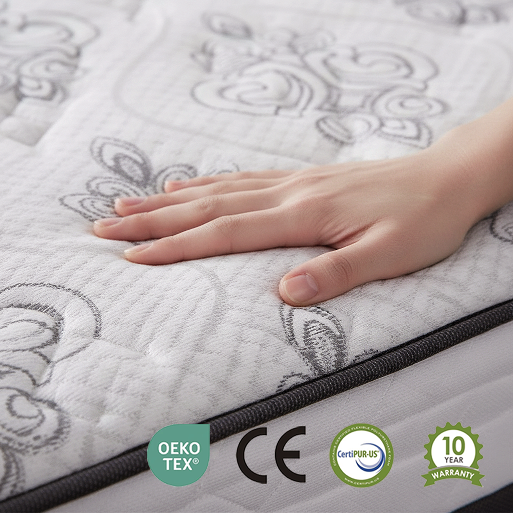 milado hybrid mattress certification