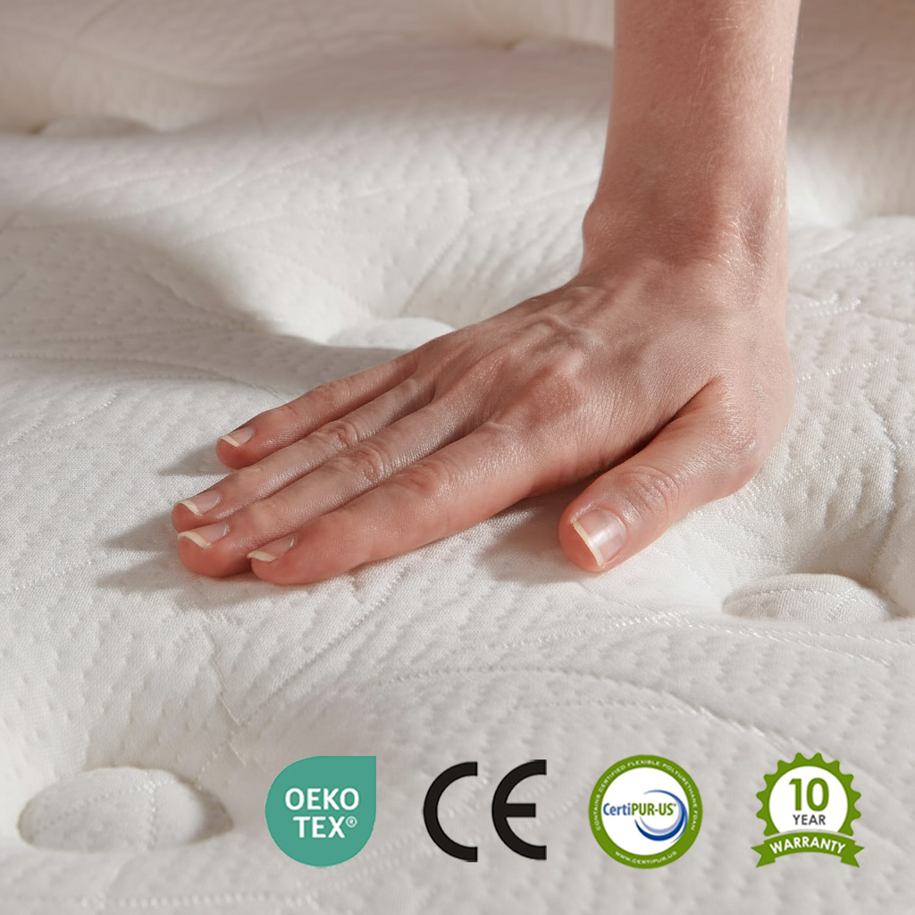milado mattress certification