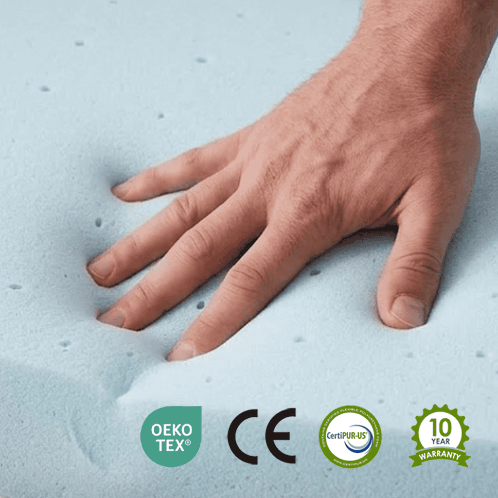 milado cooling gel memory foam mattress topper